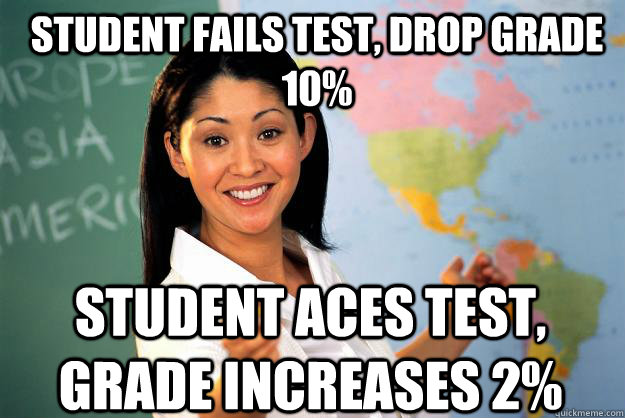 student fails test, drop grade 10% student aces test, grade increases 2%  Unhelpful High School Teacher