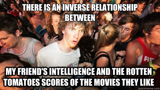 There is an inverse relationship
between  my friend's intelligence and the rotten tomatoes scores of the movies they like  Sudden Clarity Clarence