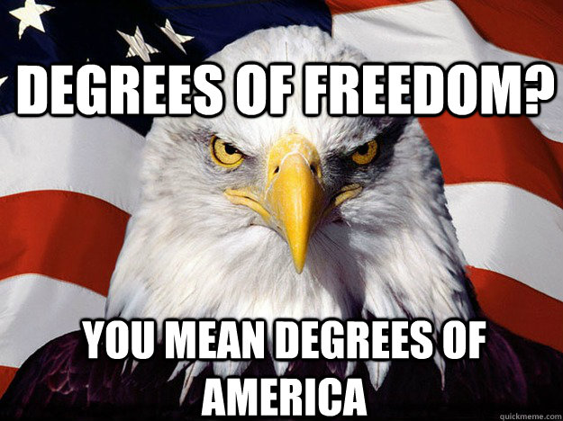Degrees of freedom? you mean degrees of america - Degrees of freedom? you mean degrees of america  Patriotic Eagle