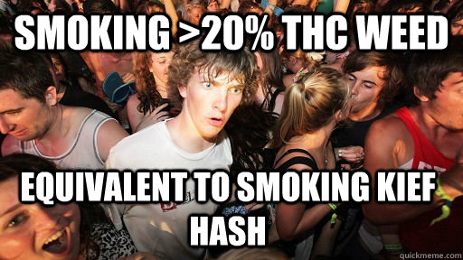 Smoking >20% thc weed Equivalent to smoking kief hash - Smoking >20% thc weed Equivalent to smoking kief hash  Sudden Clarity Clarence