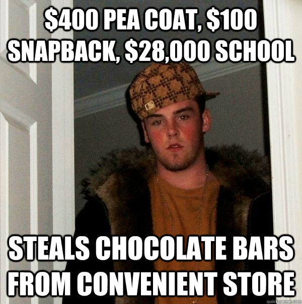 $400 pea coat, $100 snapback, $28,000 school steals chocolate bars from convenient store - $400 pea coat, $100 snapback, $28,000 school steals chocolate bars from convenient store  Scumbag Steve