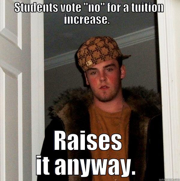 University Administration - STUDENTS VOTE 