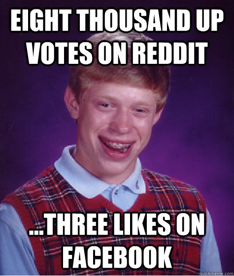 Eight thousand up votes on Reddit ...three likes on Facebook  Bad Luck Brian